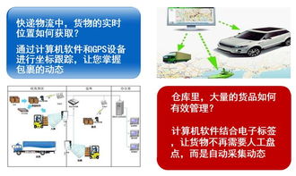 2018年物流信息技術現代學徒制試點 計算機軟硬件及輔助設備批發領域的創新融合與實踐探索