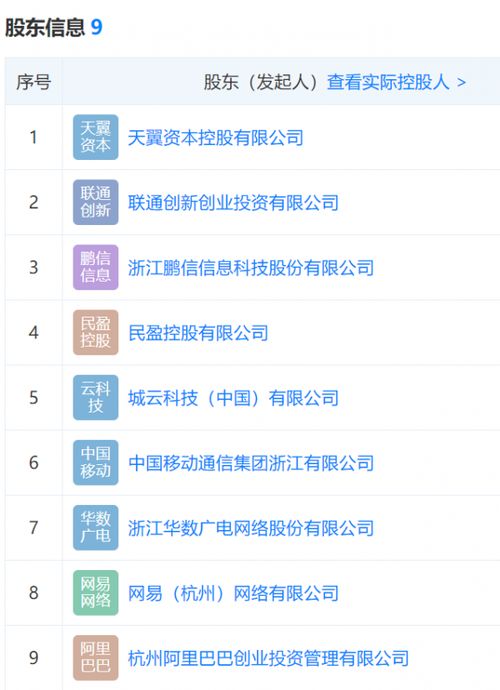 浙江新型互聯(lián)網(wǎng)交換中心成立，多方資本共筑數(shù)字基礎(chǔ)設(shè)施新篇章
